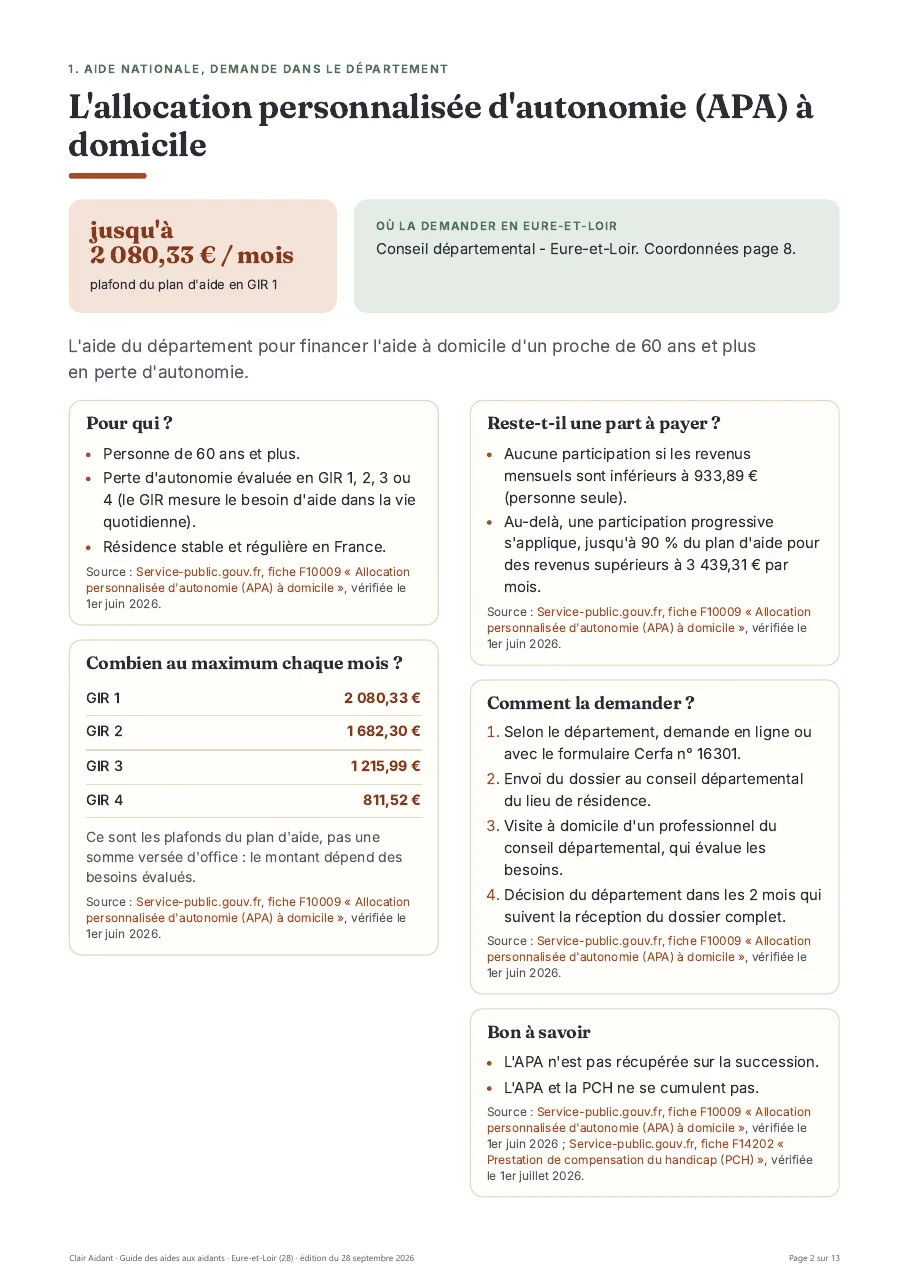 Page du guide sur l'allocation personnalisée d'autonomie, avec les plafonds par GIR